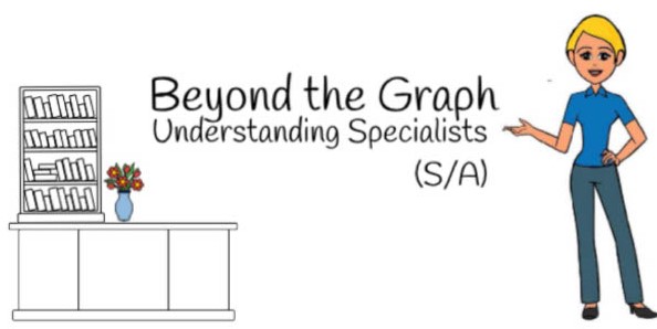 Specialist S/A